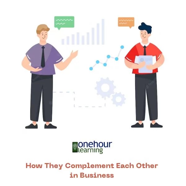 Sales and Marketing How They Complement Each Other in Business LMS