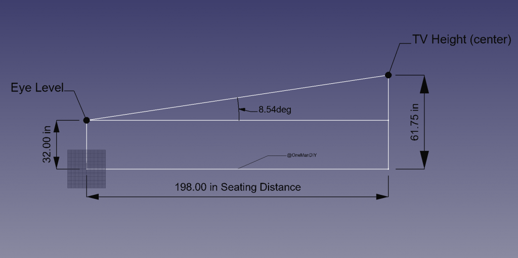 TV Wall Mount Goodbye crappy TV speakers and soar neck! Hello