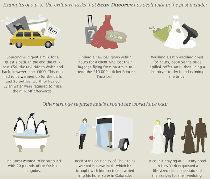 What Are Hotel Butlers Good For? One Mile at a Time