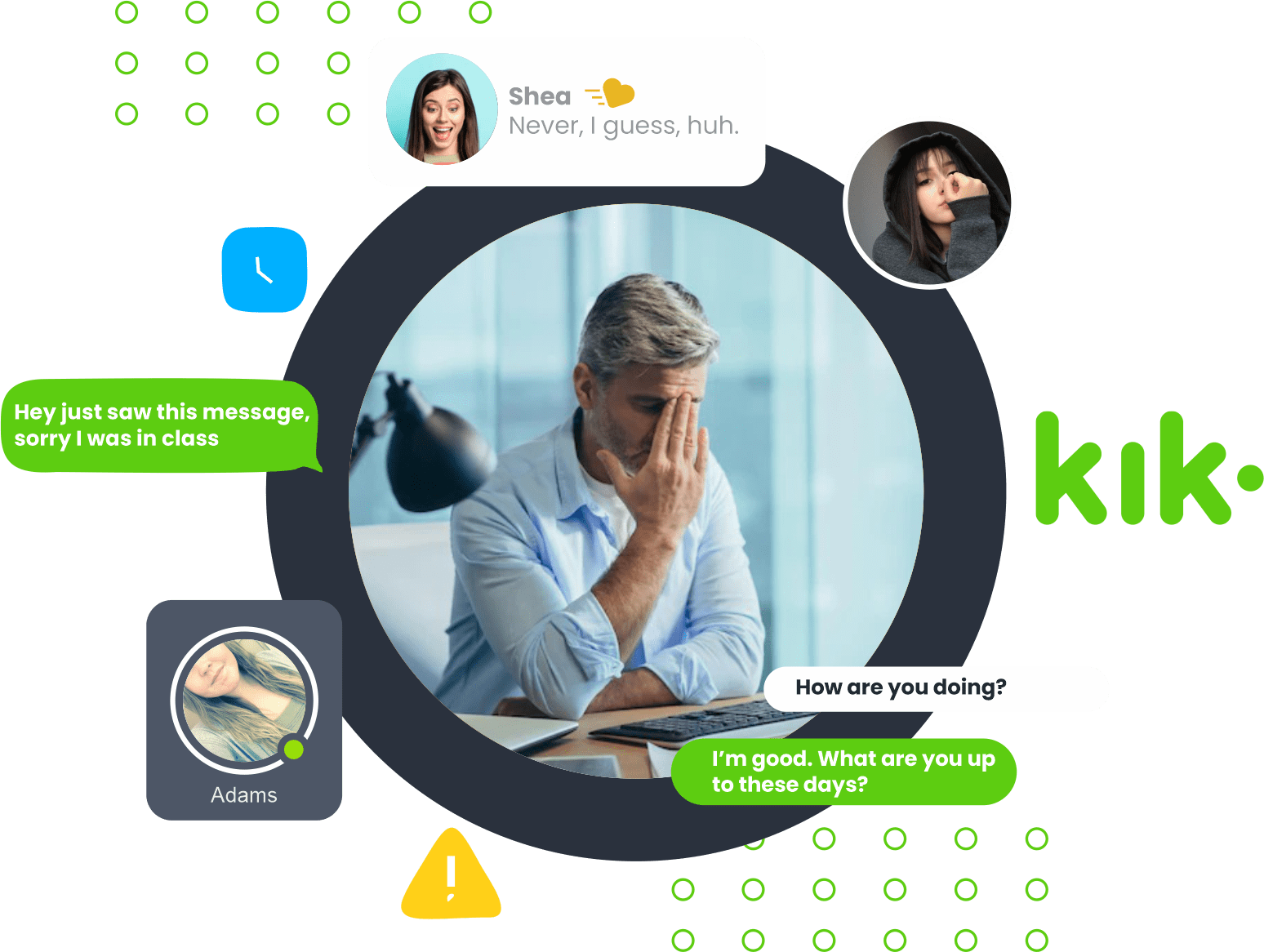 Monitor KIK App For Android monitor KIK App Monitor KIK monitor KIK