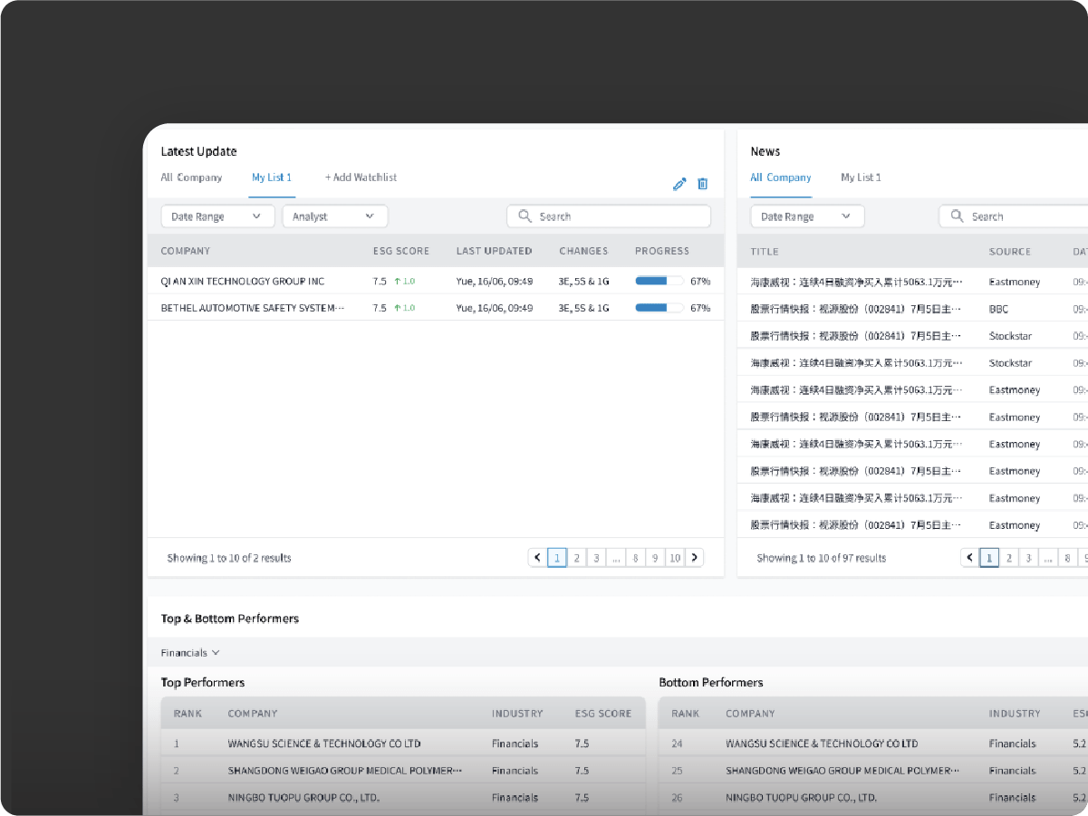 Feature 04 Portfolio Monitoring & Management OneNexus Market