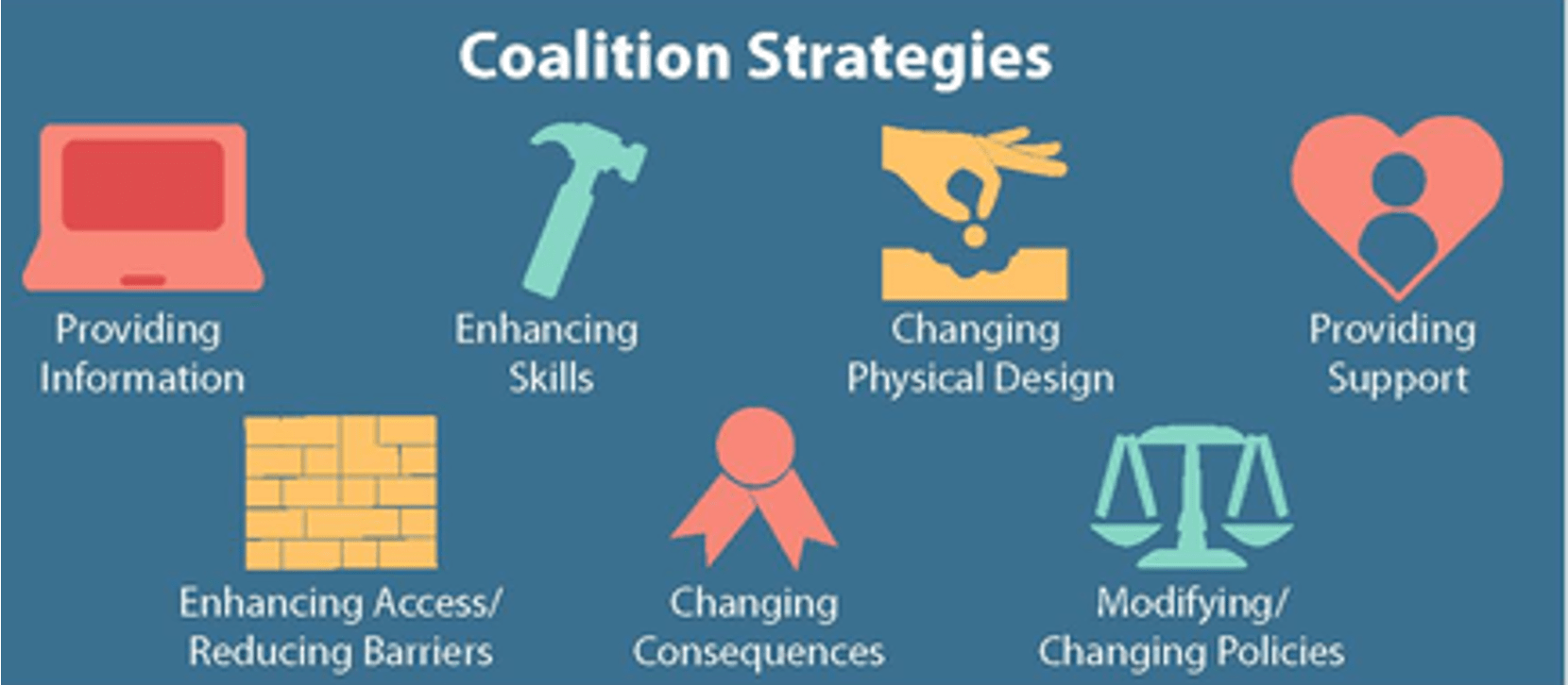 Coalition Information One North Fulton