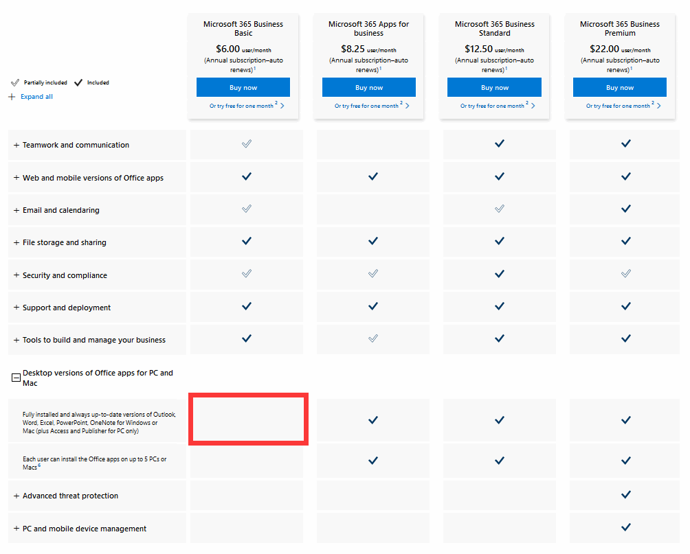 History of Microsoft 365 (Formerly Office 365) Service. MS 365 not