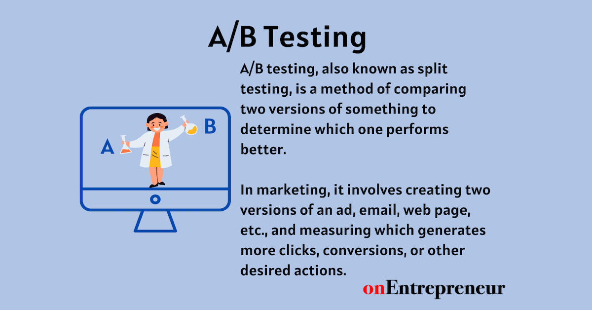 What is A/B Testing? Meaning, Process, Example