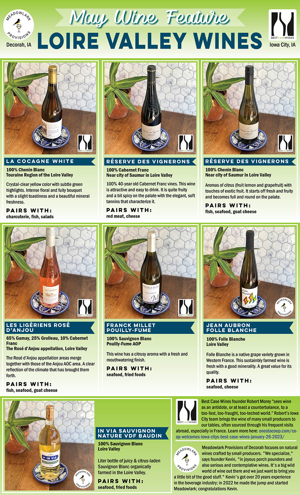 May wine feature Loire Valley Wines