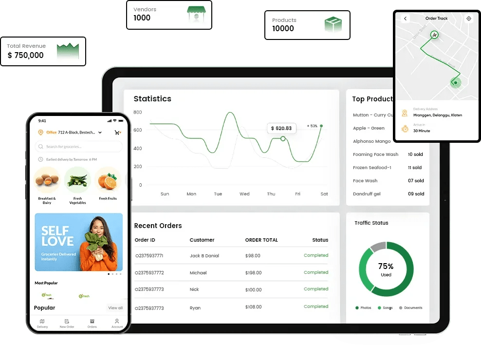 Growcer Online Grocery Ordering System and Delivery Management Software