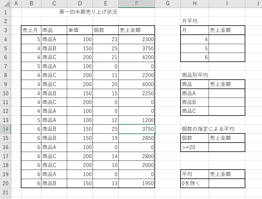 10+ アベレージ 関数 使い方 Ideas
