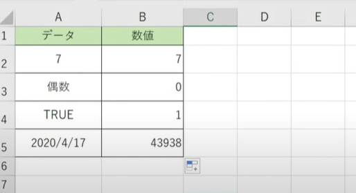 Excel【N】（ナンバー）関数と【NUMBERVALUE】（ナンバー・バリュー）関数の使い方 パソコンスキルと資格のSCワンポイント講座