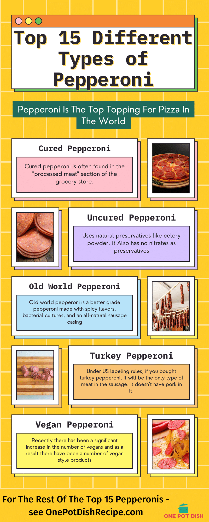 What Is Uncured Pepperoni (+ Top 15 Types Of Pepperoni)