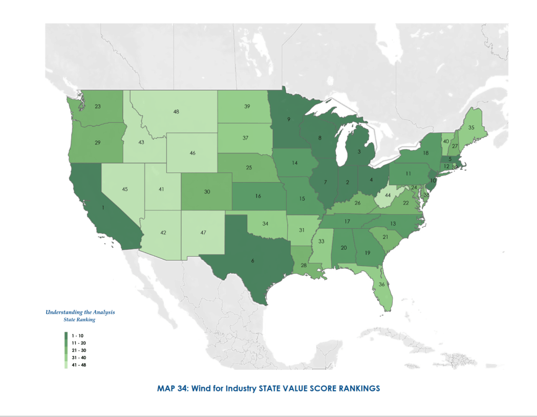 5.2 Market Studies One Power Company