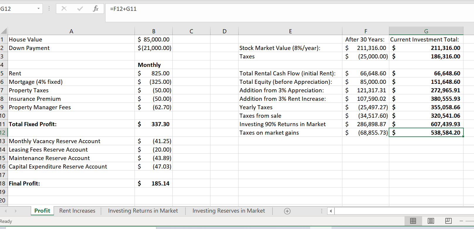 Rental Properties Vs Stocks Which Has a Higher Return? One Shot Finance