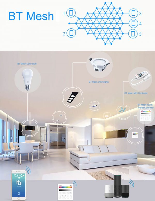 DC 5-24V Mini Bluetooth RGB LED Controller for RGB/RGBW LED strip