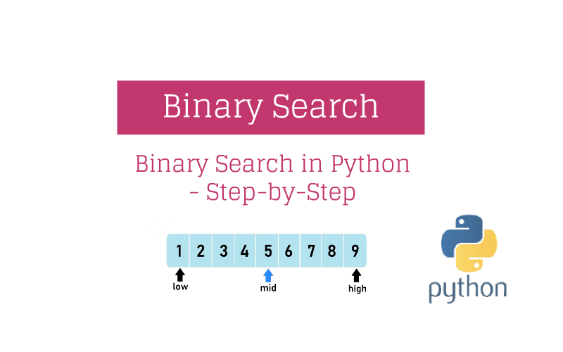 Binary Search in Python StepbyStep (can't get simpler)