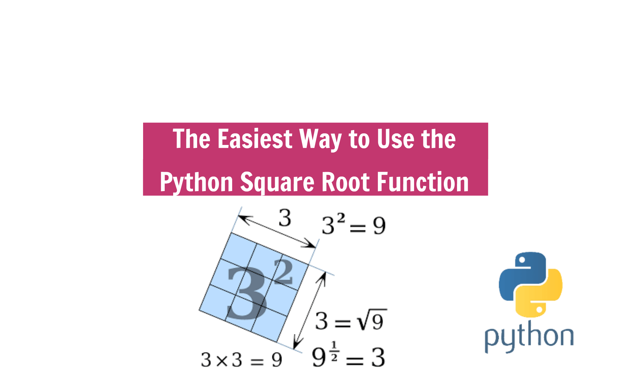 The Easiest Way to Use the Python Square Root Function