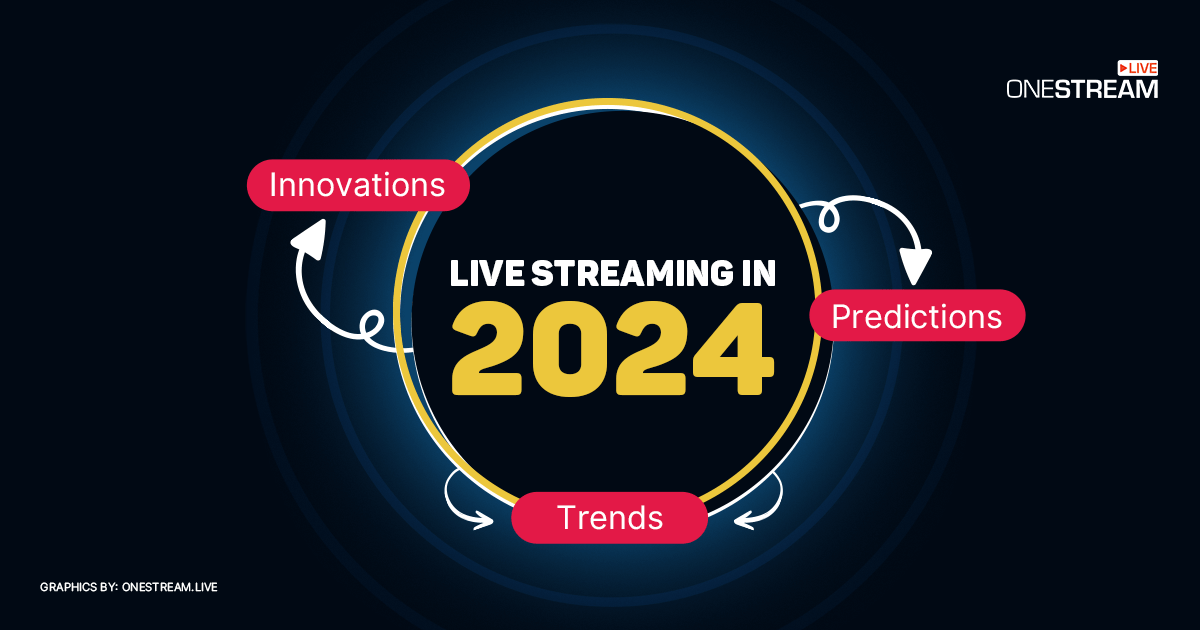 Live Streaming in 2024 Trends, Innovations & Predictions