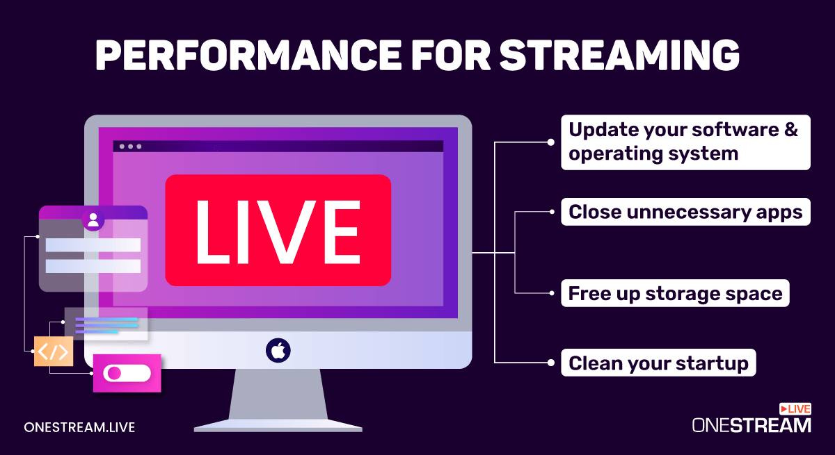 Optimize Mac Performance for Streaming Ultimate Guide
