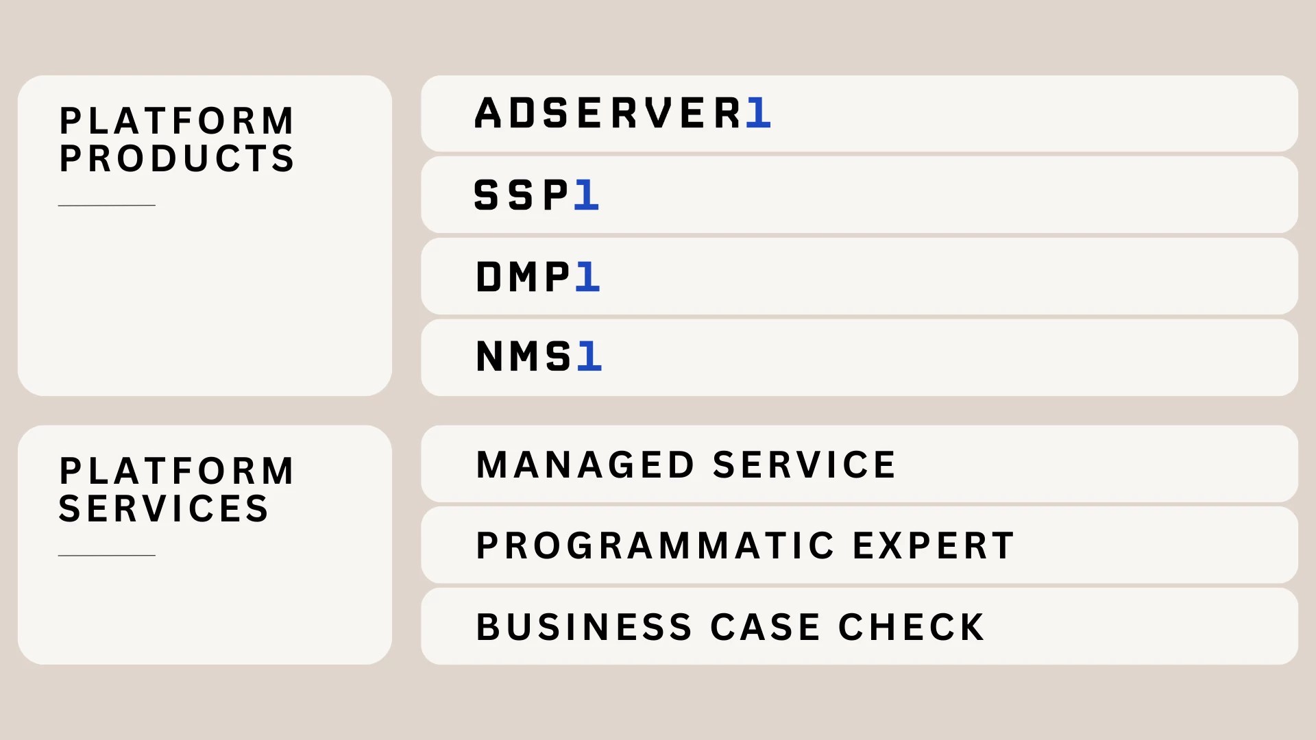 Why One Tech Group? ONE TECH GROUP SIMPLIFY AND LEVERAGE YOUR