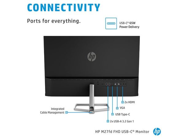 hp m27f -27 inches FHD monitor