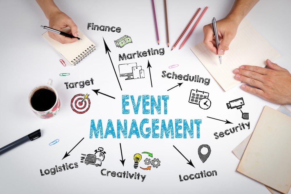 Top 5 Best Practices for Event Management One Way Event Productions