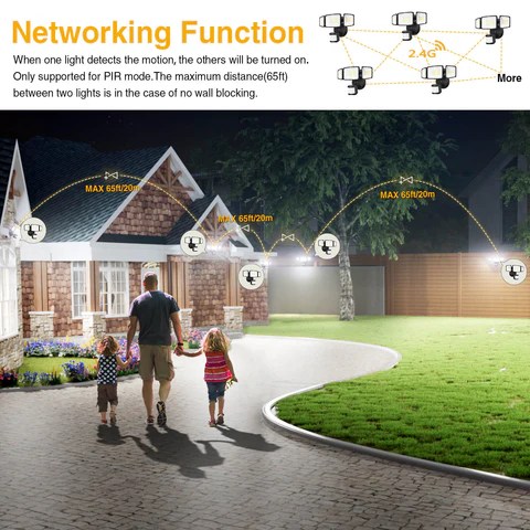 Onforu 65W Network LED Motion Sensor Flood Light for Sale