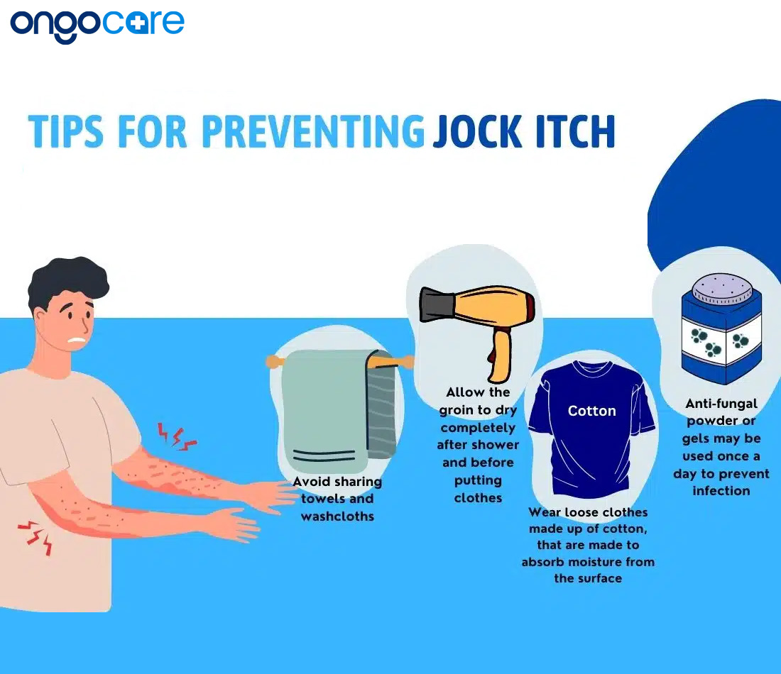 Jock Itch Symptoms, Causes, Diagnosis, Treatment