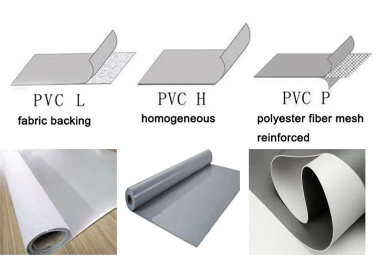 PVC waterproof membrane Waterproof material Waterproof Membrane
