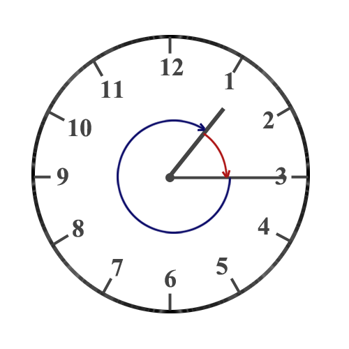 Clock Angle Calculator Calculate Angle Between Hour and Minute Hand