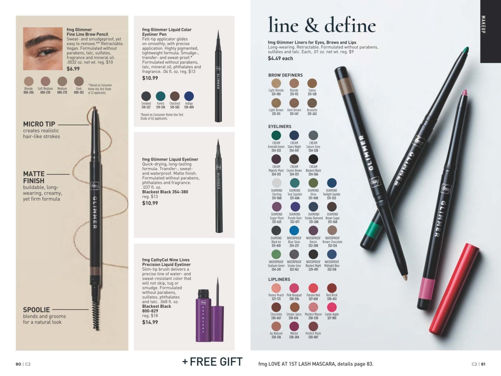 Avon catalog campaign 2 2020 view online