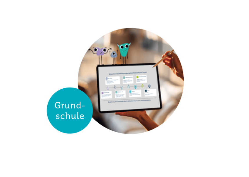 Qualifizierungsangebot Multiplikatorinnen Grundschule HiPad Online