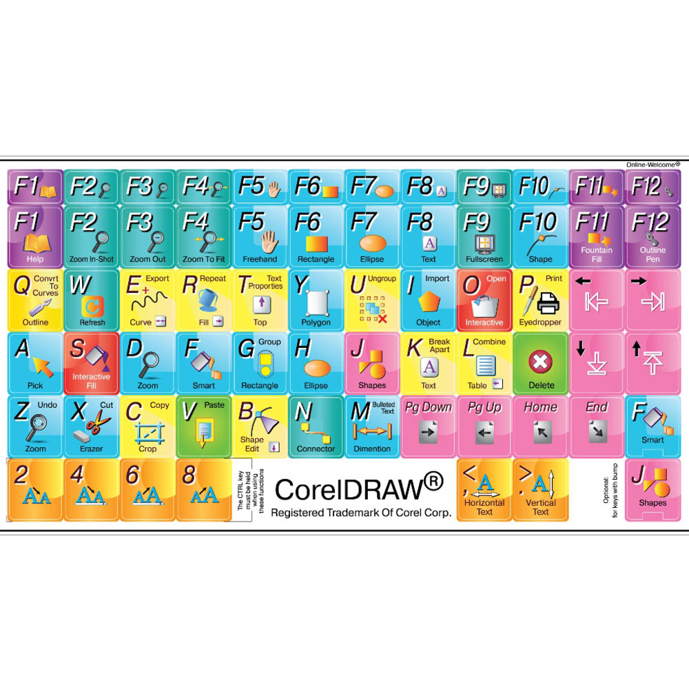 CORELDRAW KEYBOARD STICKERS