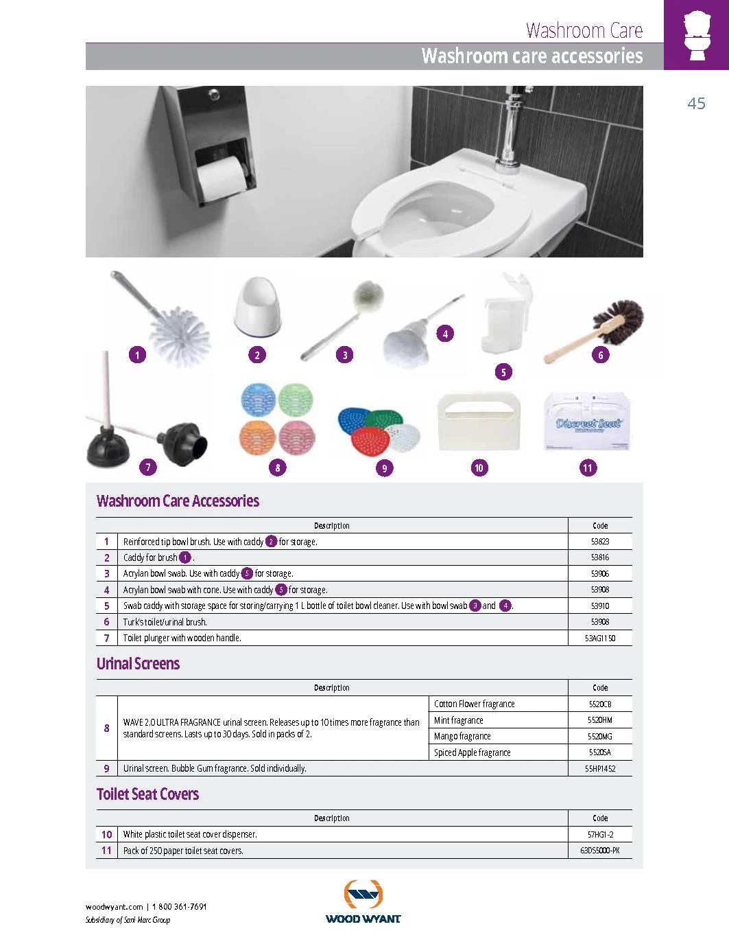 Wood Wyant 20142015 Commercial and Industrial Catalogue Pages 5184