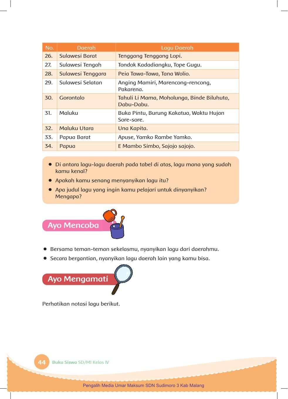 Kata Kata Sulit Dan Artinya Studyhelp