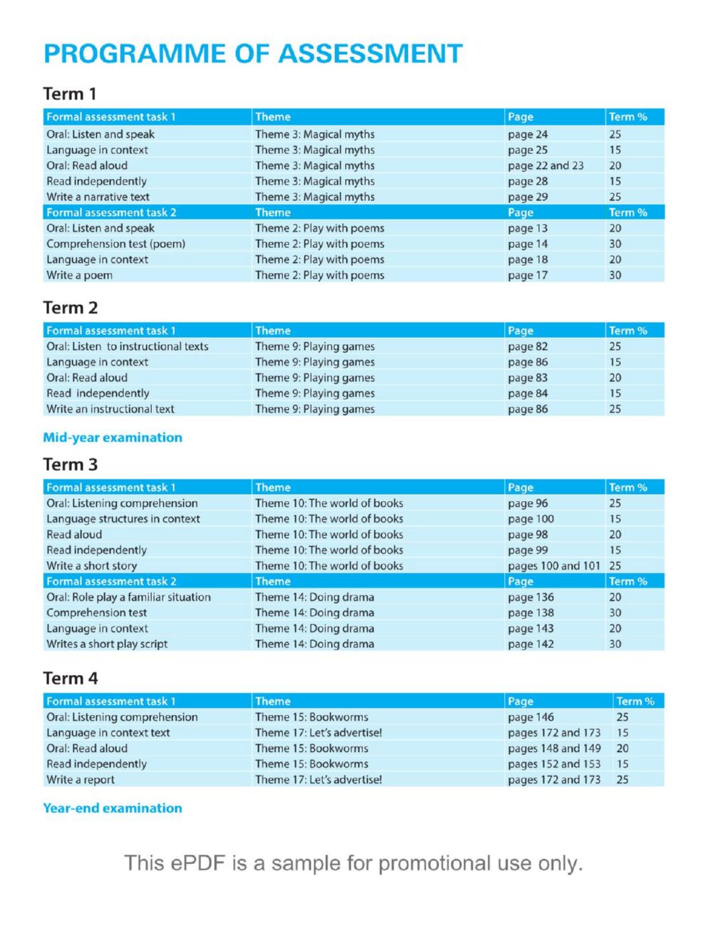 Afrikaans Poems For Grade 4 Learners
