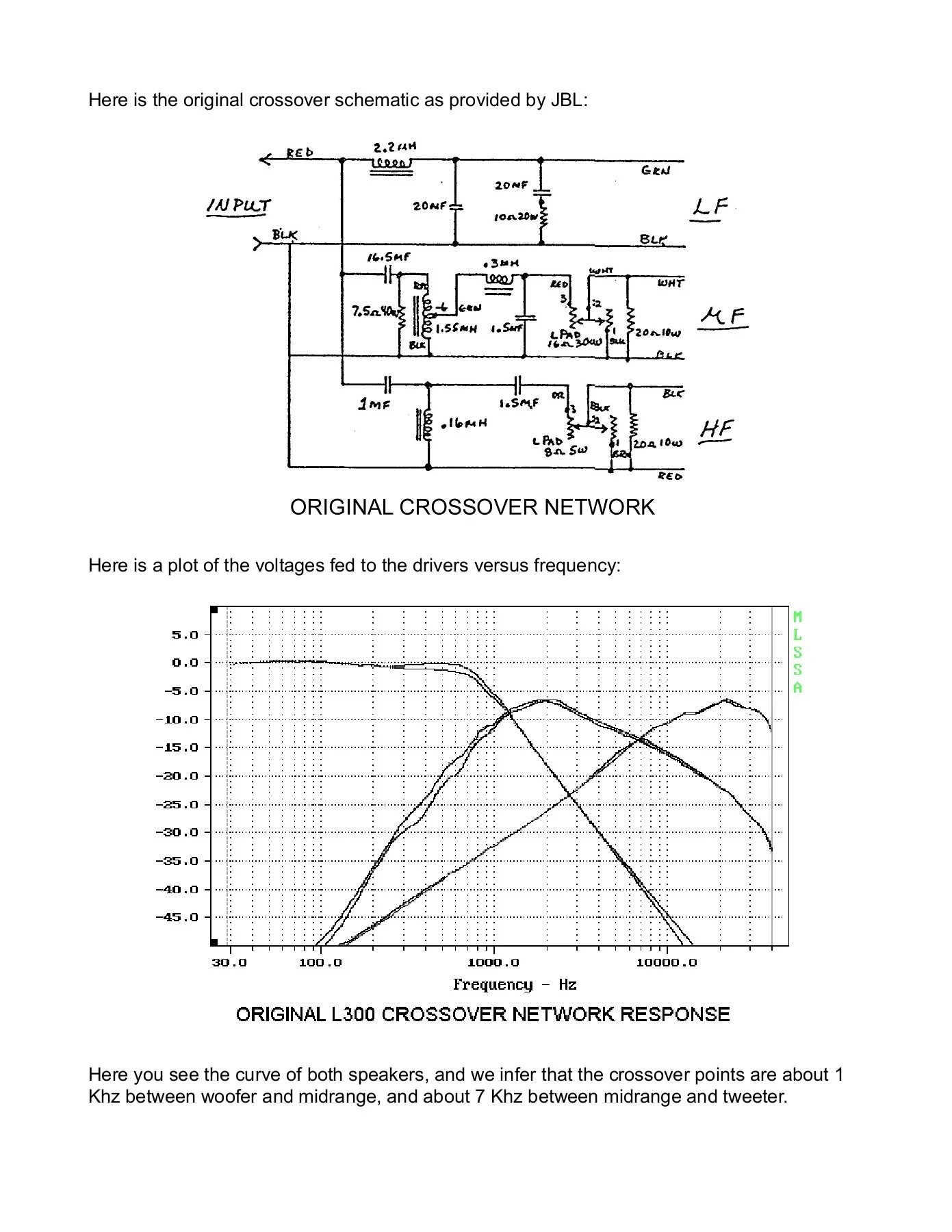 JBL L300 CROSSOVER NETWORK MODIFICATION FIRST WATT