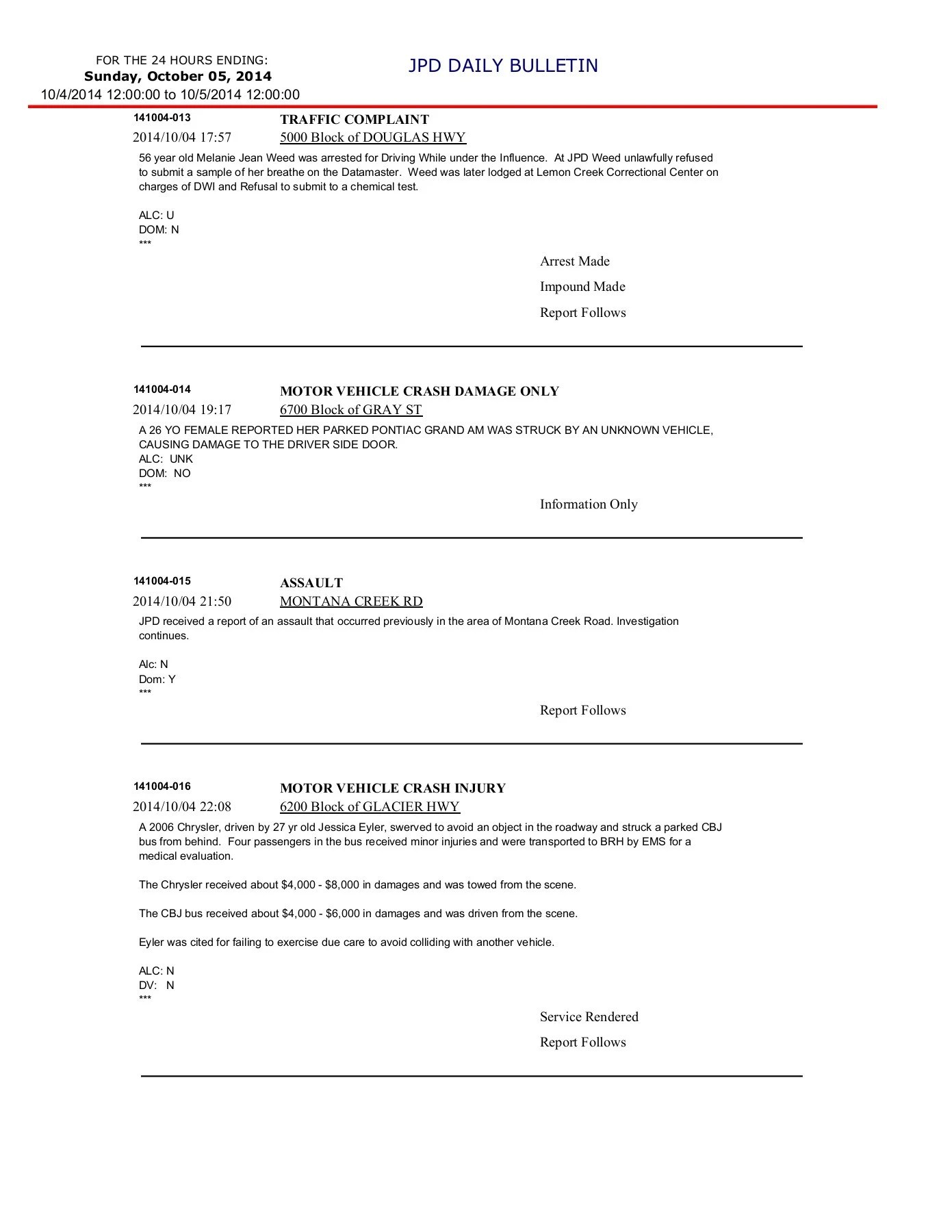 JPD DAILY BULLETIN Juneau