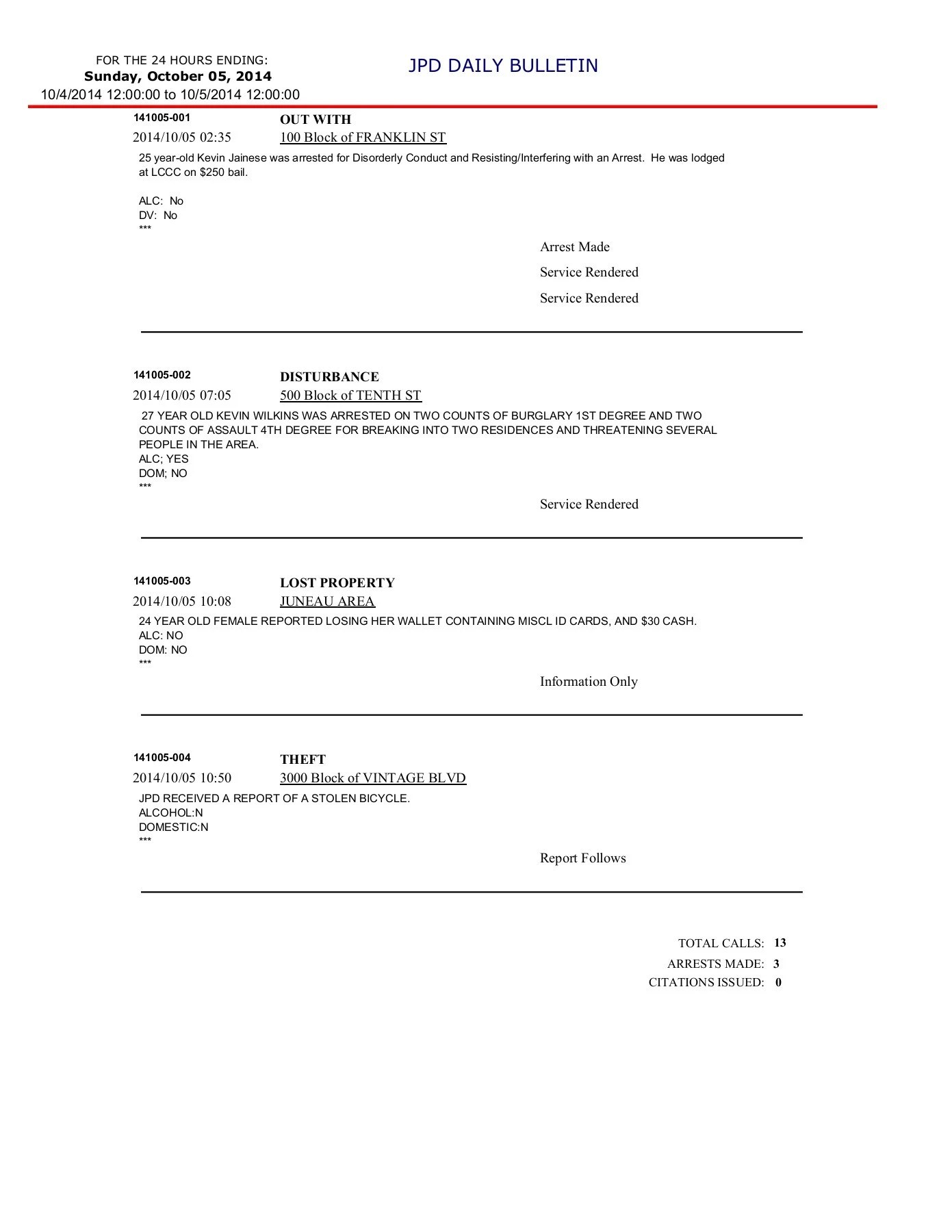 JPD DAILY BULLETIN Juneau