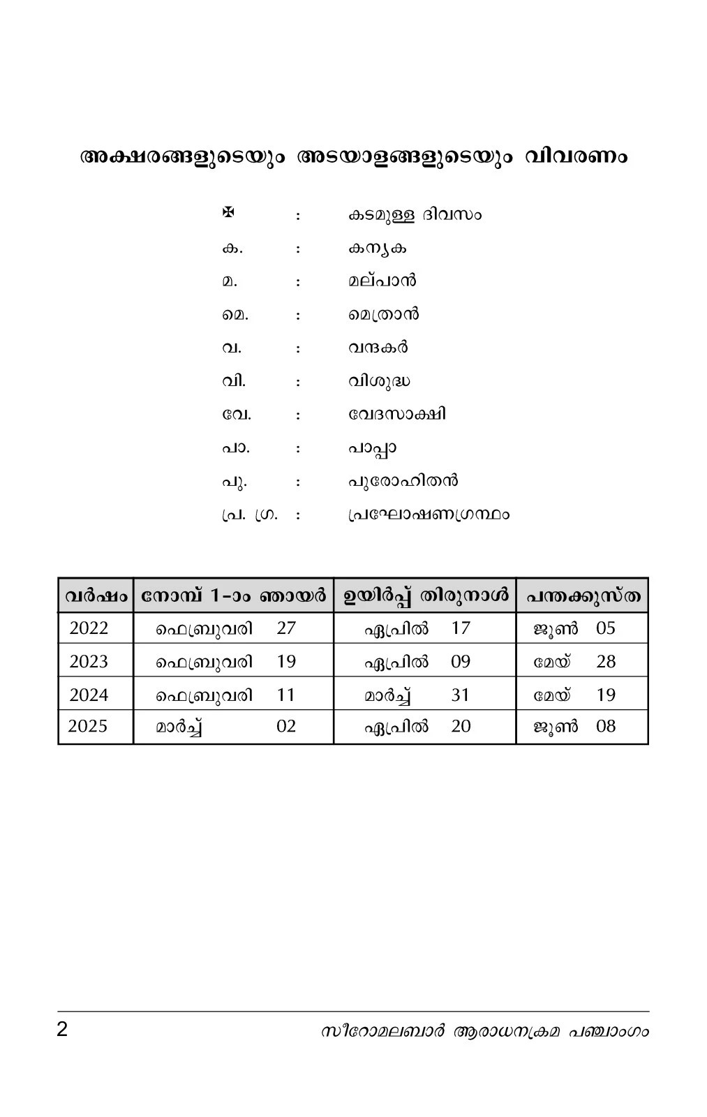 SYRO MALABAR CHURCH LITURGICAL CALENDAR 20202021 Pages 150 Flip PDF Download FlipHTML5