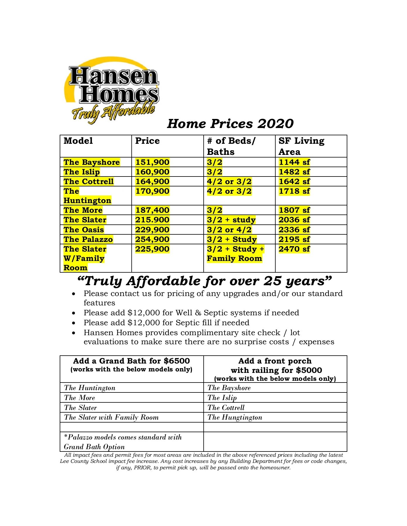 Hansen Homes of South Florida, Inc Brochure