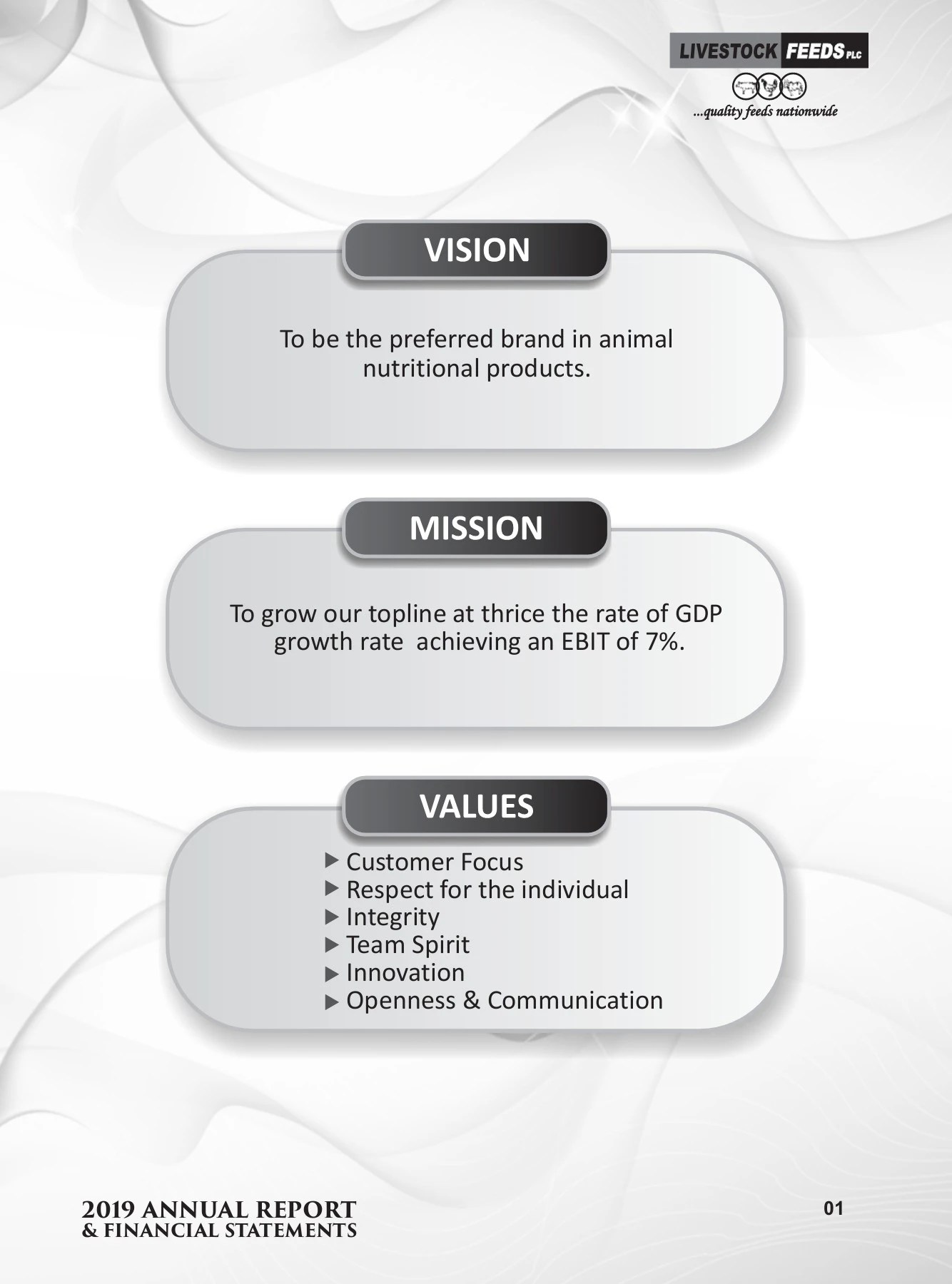 LIVESTOCK FEEDS PLC 2019 ANNUAL REPORT AND FINANCIAL STATEMENTS