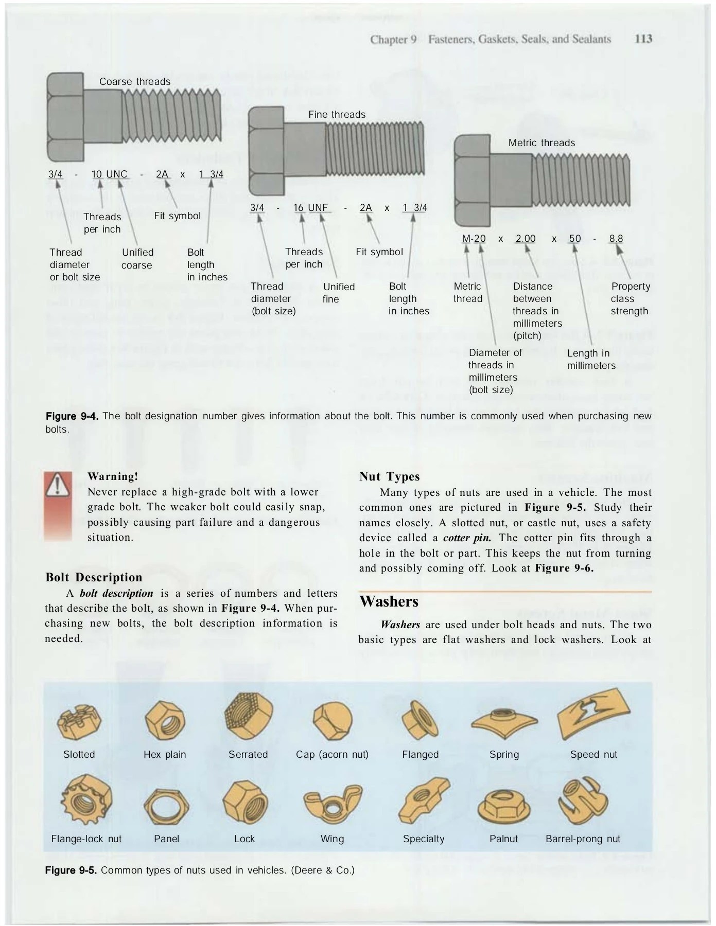 Chapter 9 Fasteners, Gaskets, Seals, and Sealants
