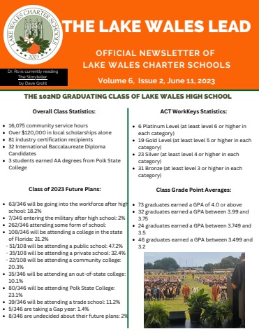 Lake Wales Charter Schools Author Profile | FlipHTML5 Publisher