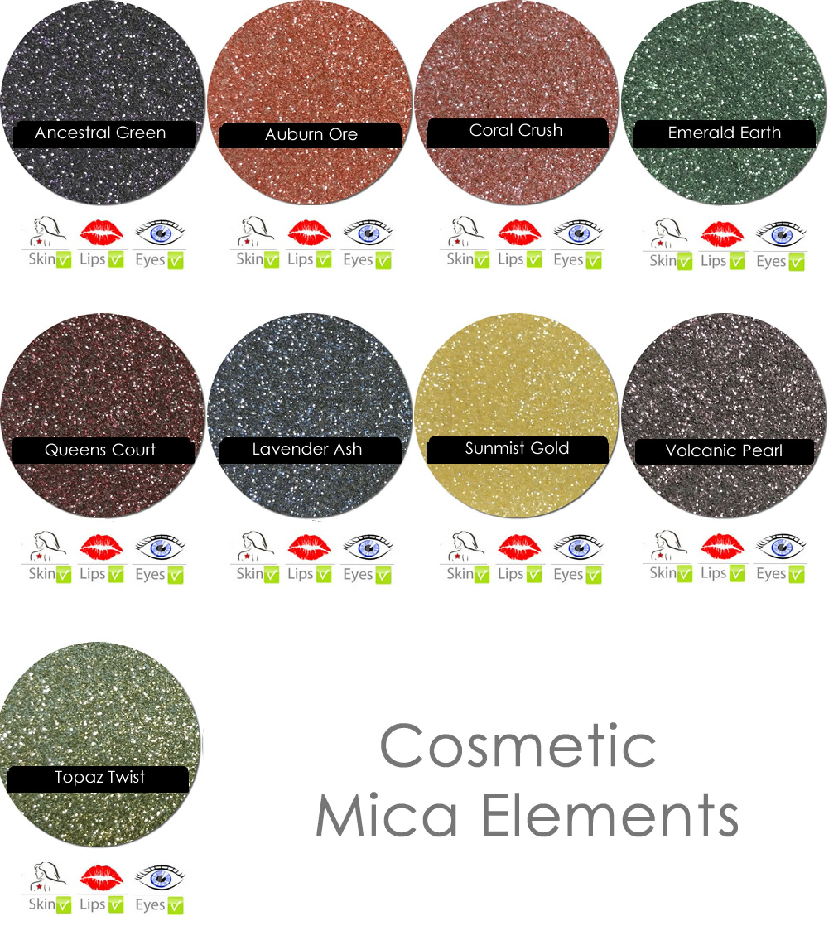 Cosmetic Usage Charts Page 1 12 Flip PDF