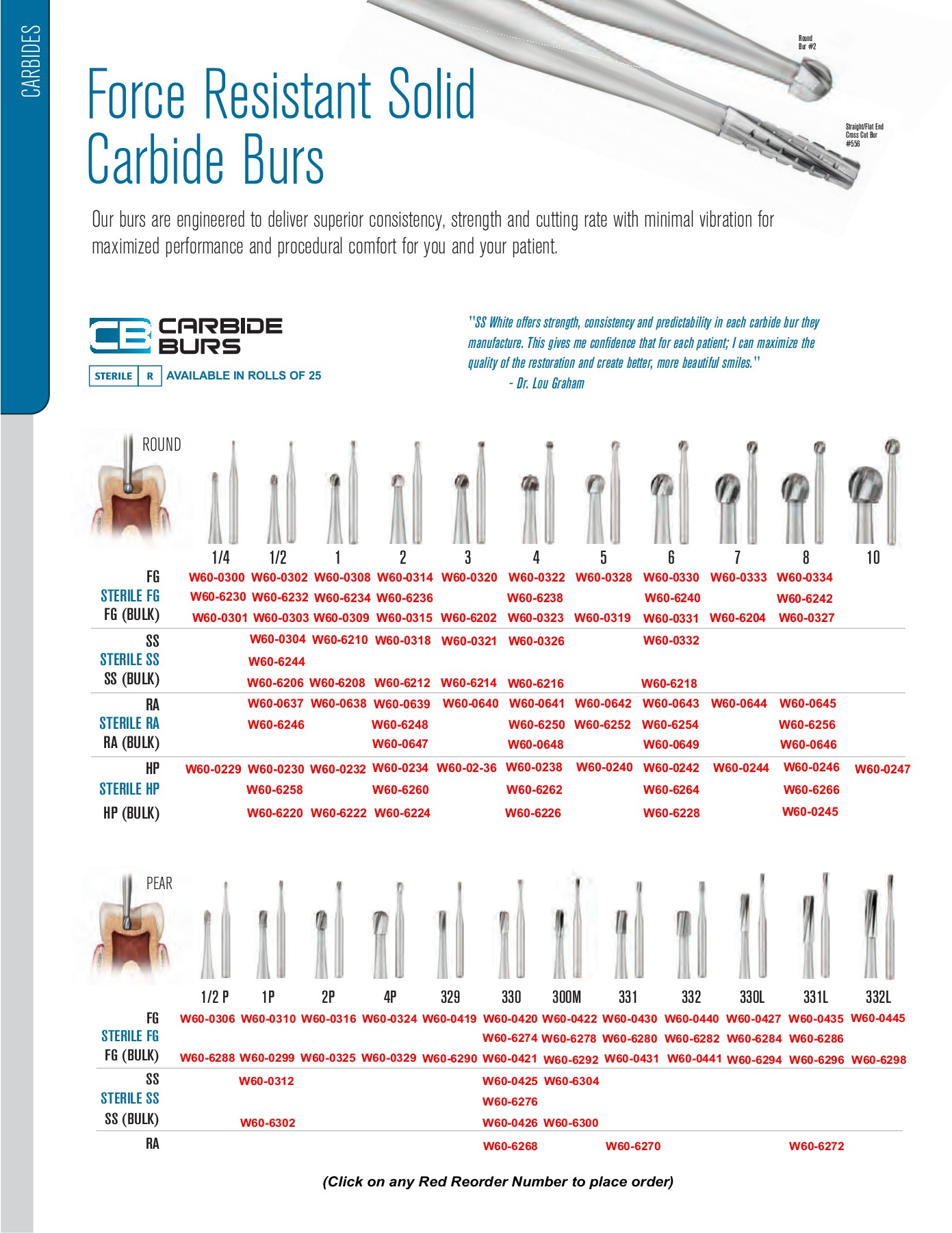 Michael.D Page 1 4 Flip PDF