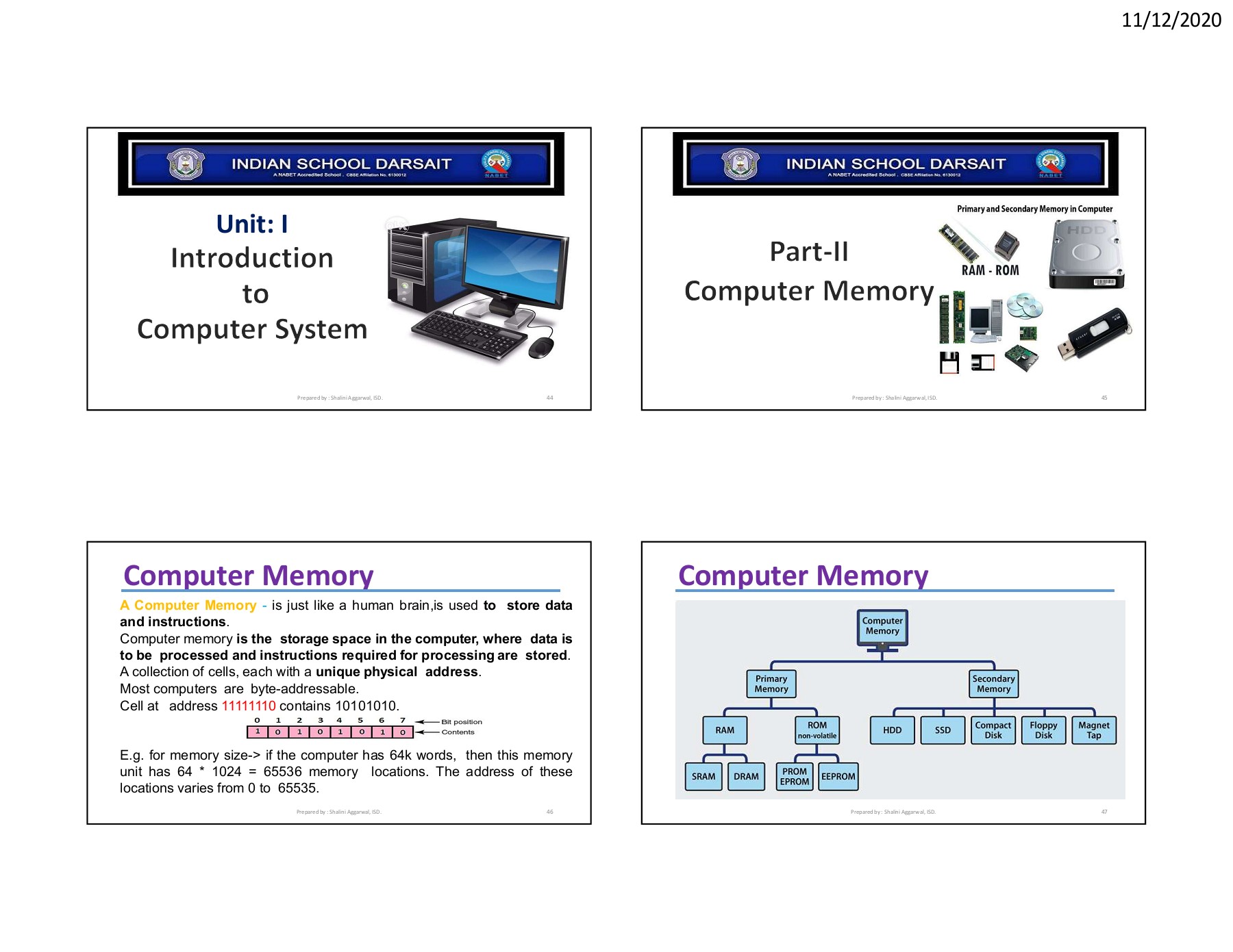 2. Computer Memory Shalini Aggarwal Page 1 3 Flip PDF Online