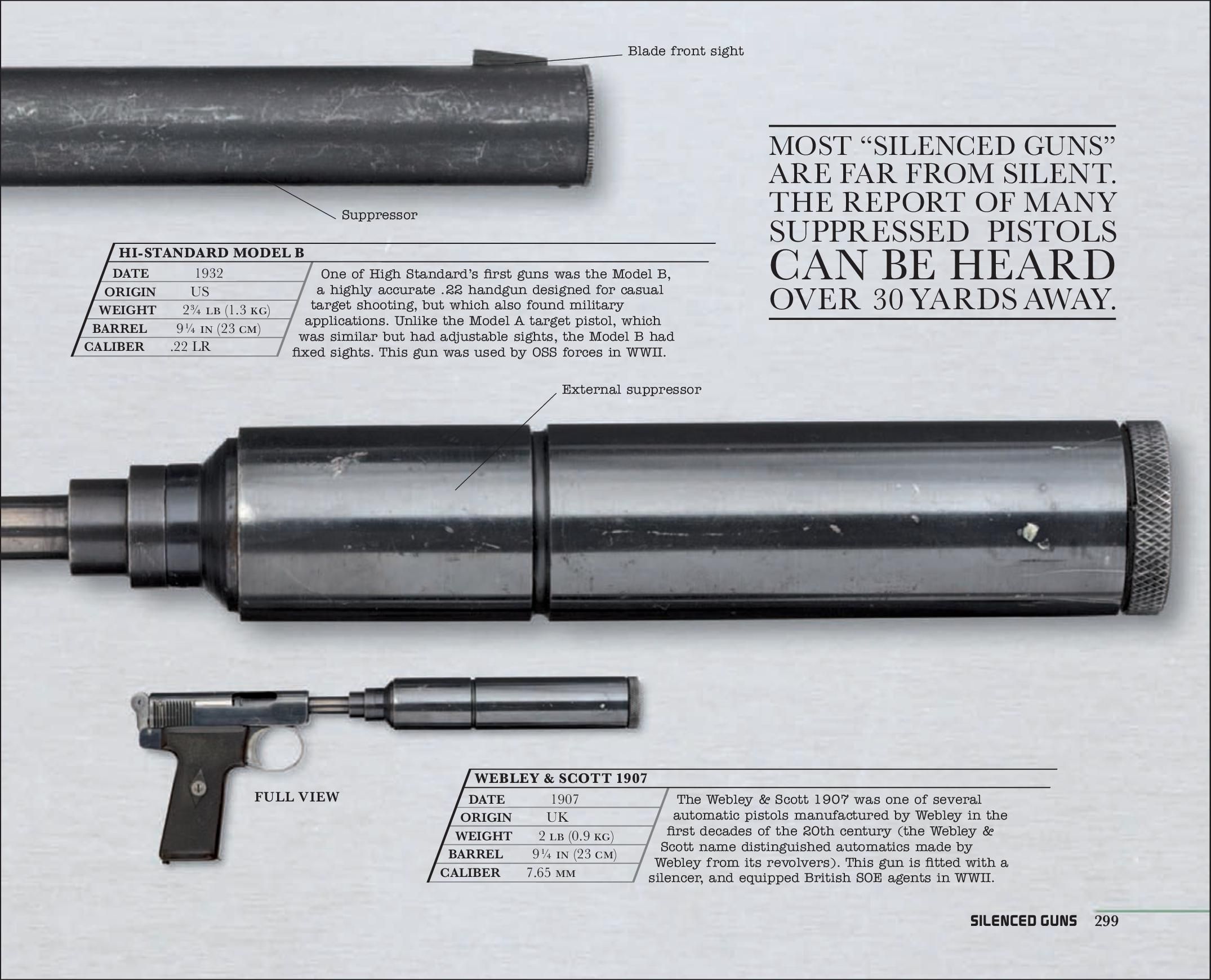 Eoka Pistol Reload Guns In Rust Rustafied It does not have a