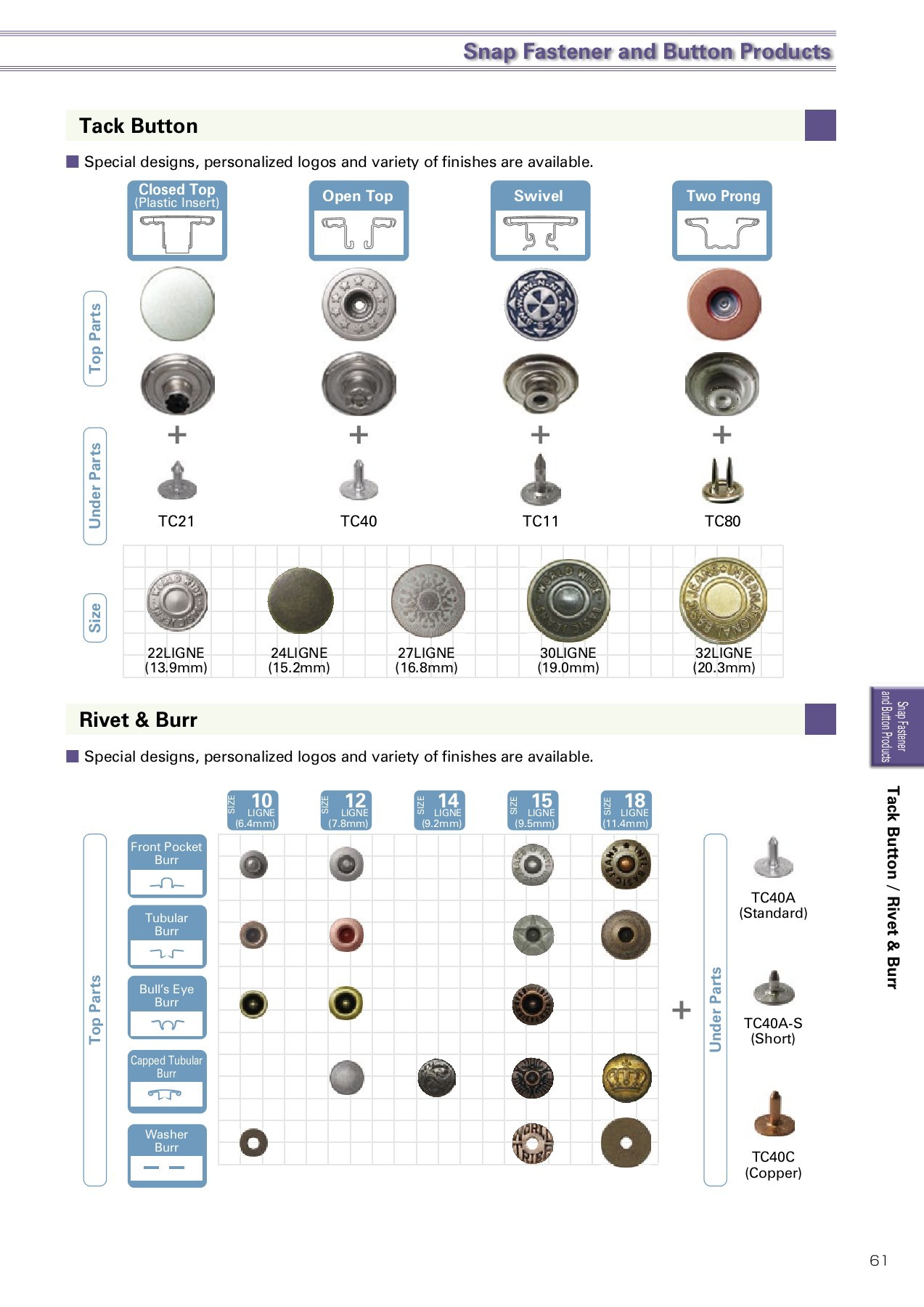 YKK FASTENING CATALOGUE 2016 Trang 63 PDF lật trang trực tuyến PubHTML5