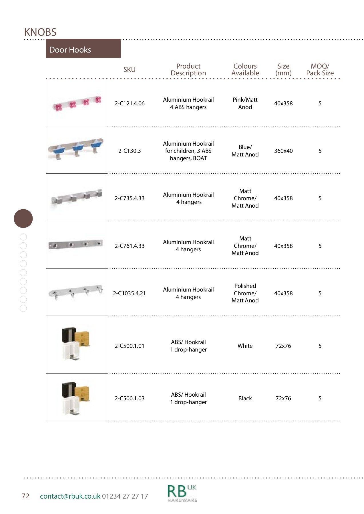 RB UK Hardware Catalogue 2016 anthony.holland Page 72 Flip PDF