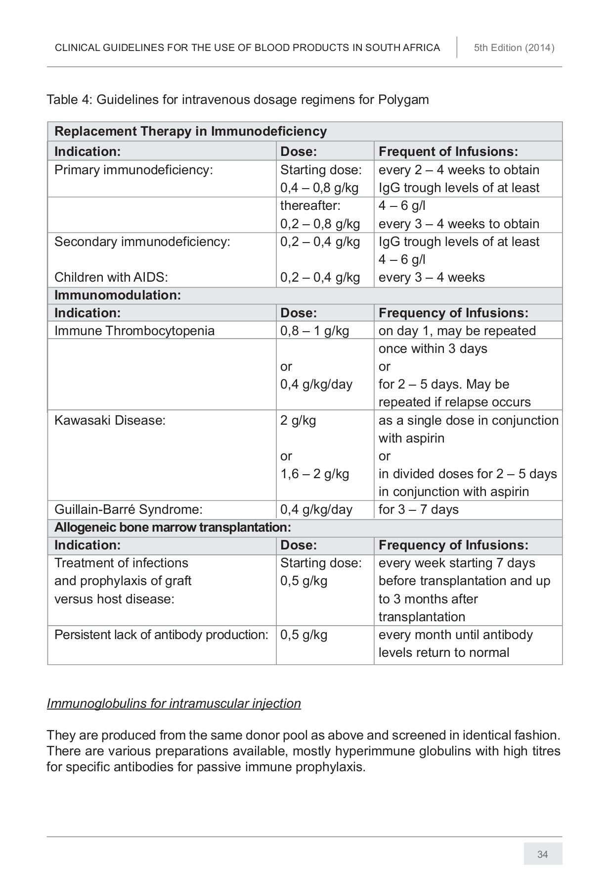 Clinical guidelines diego Page 41 Flip PDF Online PubHTML5