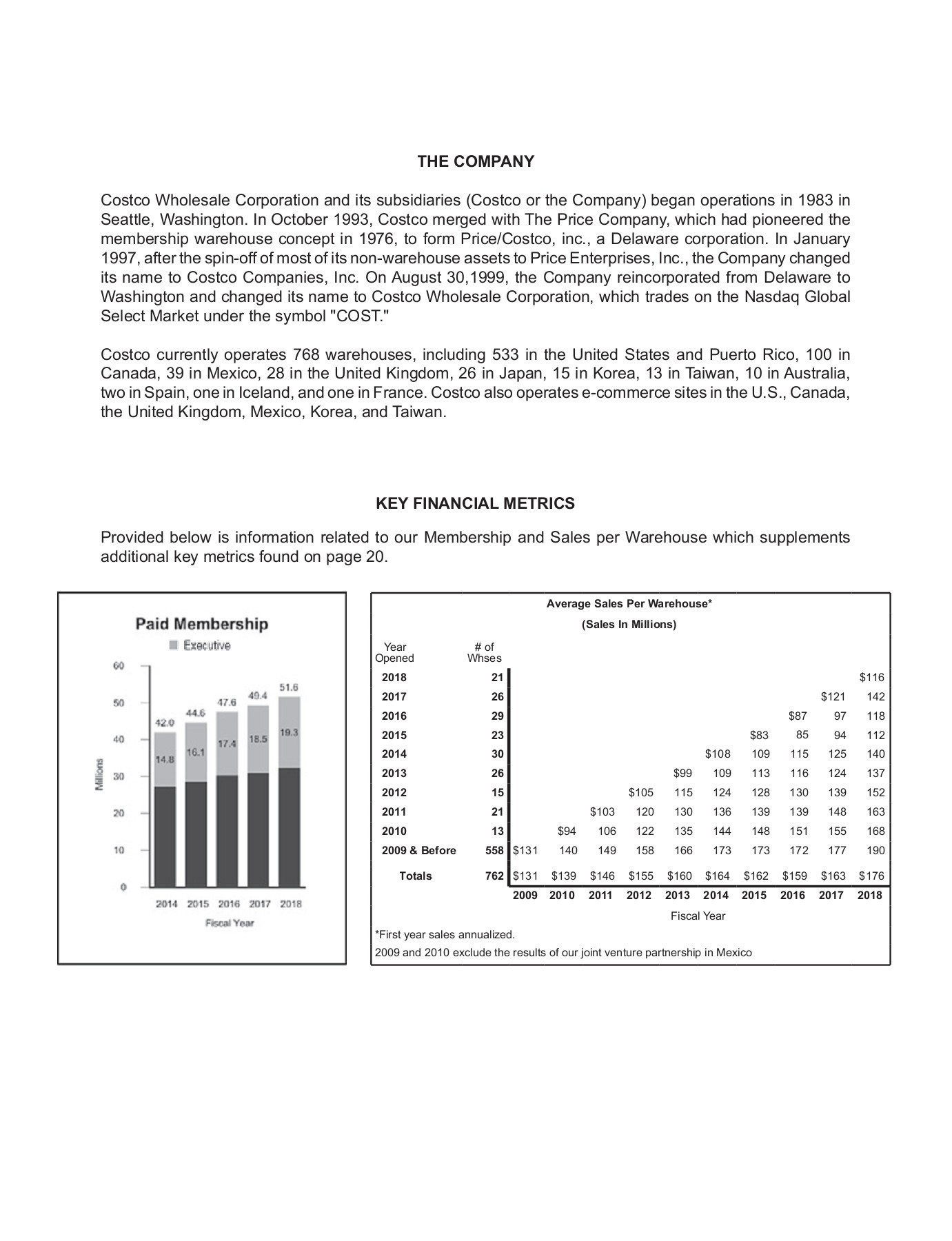 Costco Annual Report 2017 Financial Resume Alayneabrahams
