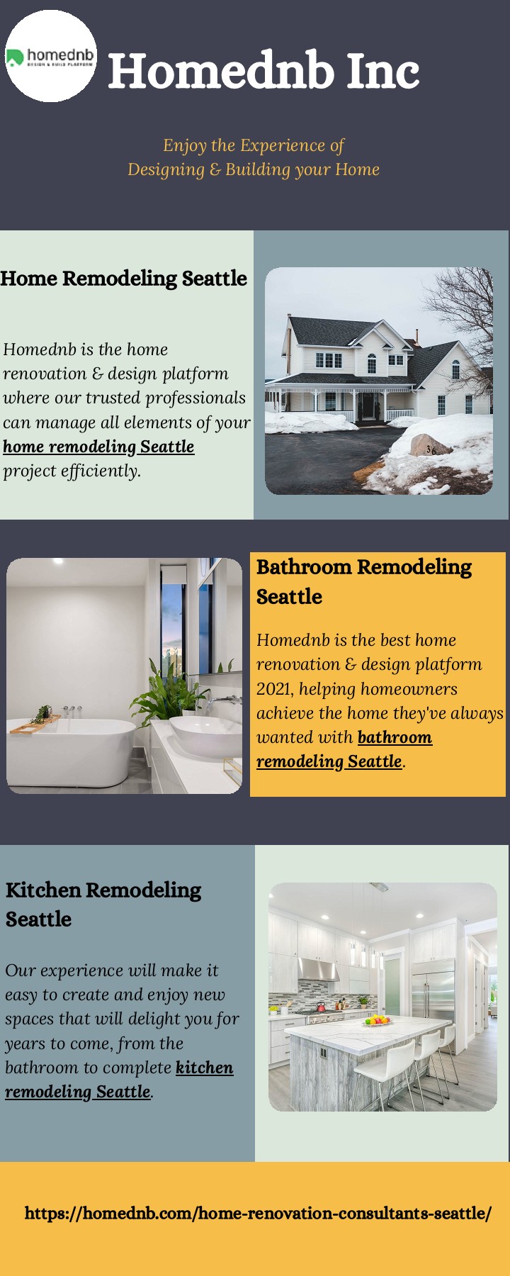 Home Remodeling Seattle Home Remodeling Seattle Page 1 1 Flip